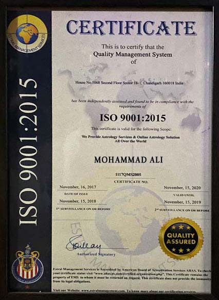 Mohammad Ali Call +91-9876983134
